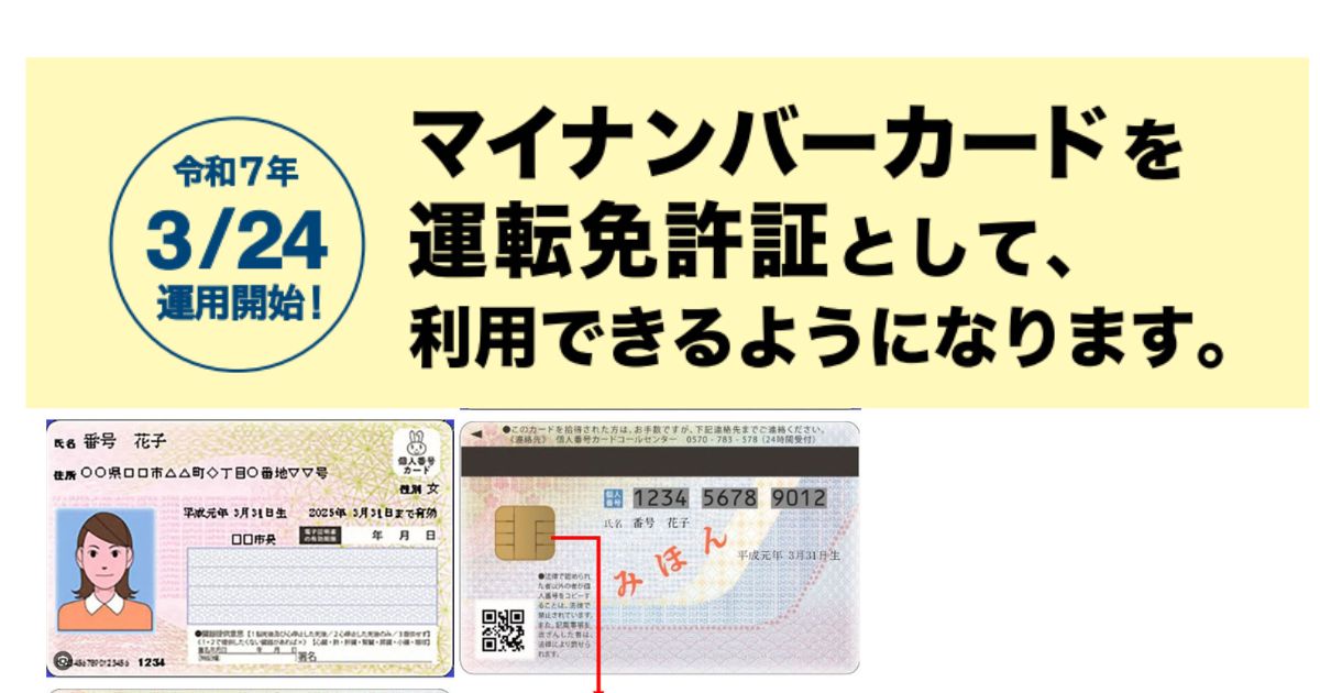 マイナ免許証が利用可能な沖縄大洋レンタカー那覇空港店。アプリで確認手続きもスムーズ。